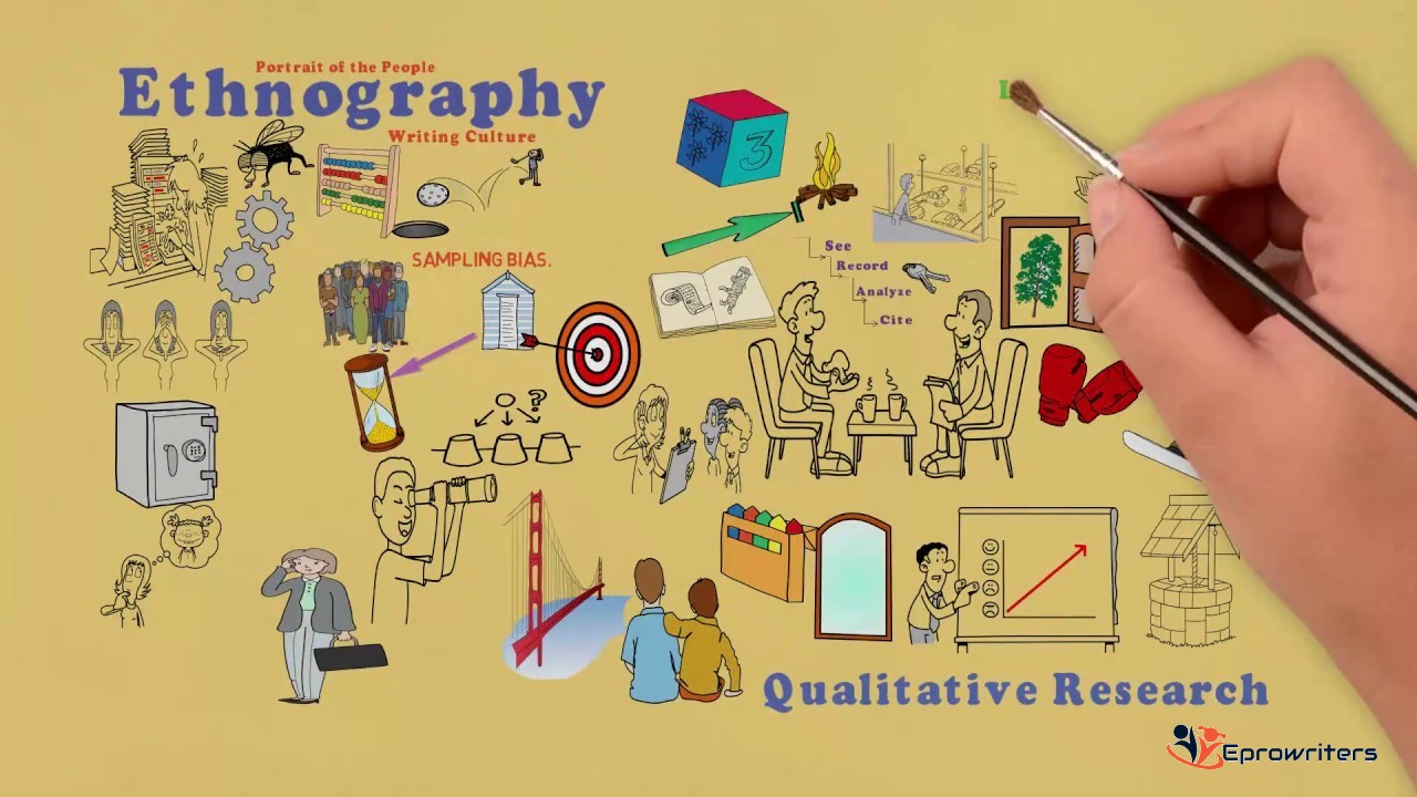 ethnographic-research-topic-ideas-top-101-ethnographic-research-topics