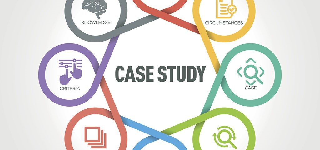 Innovation Management Case Studies